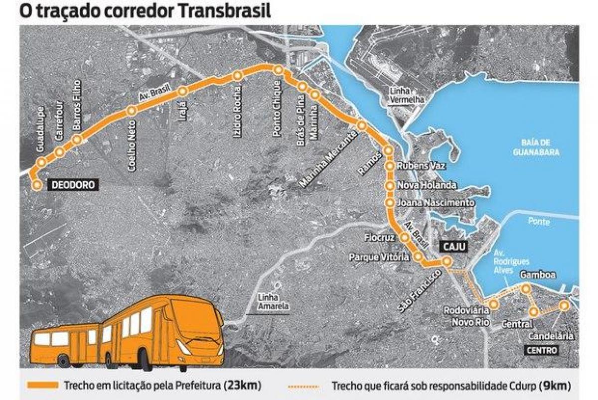 Kort af BRT TransBrasil