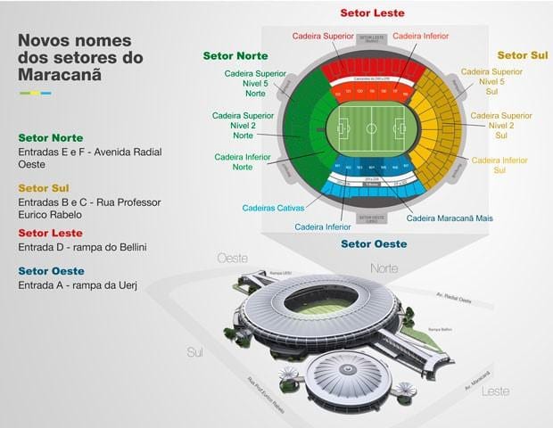 Kort af Maracanã