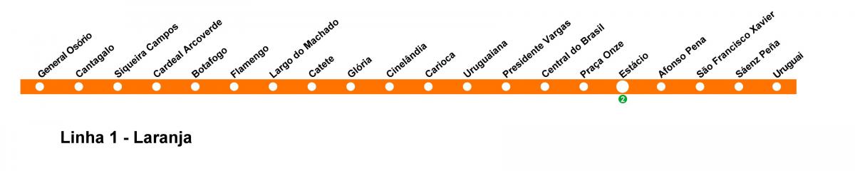 Kort af Rio de Janeiro metro - Línu 1 (appelsína)