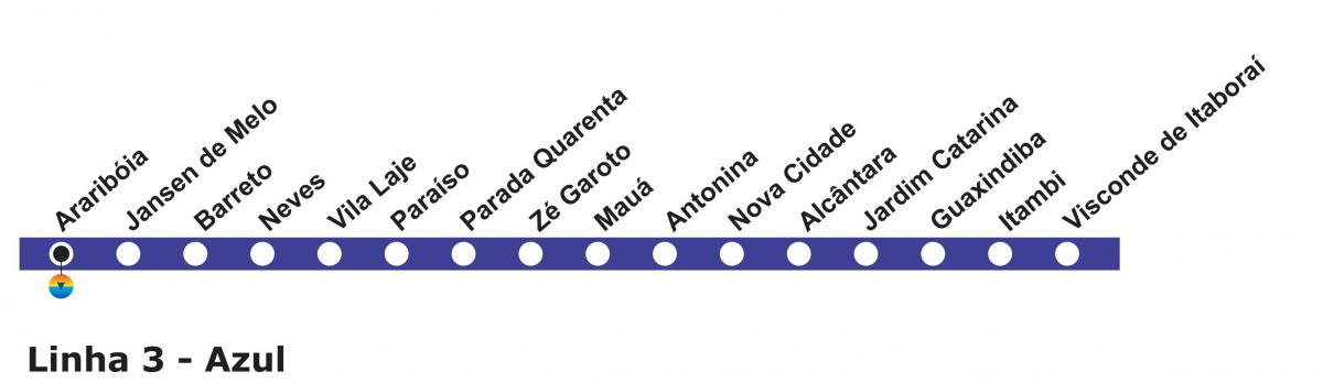 Kort af Rio de Janeiro metro - Línu 3 (blár)