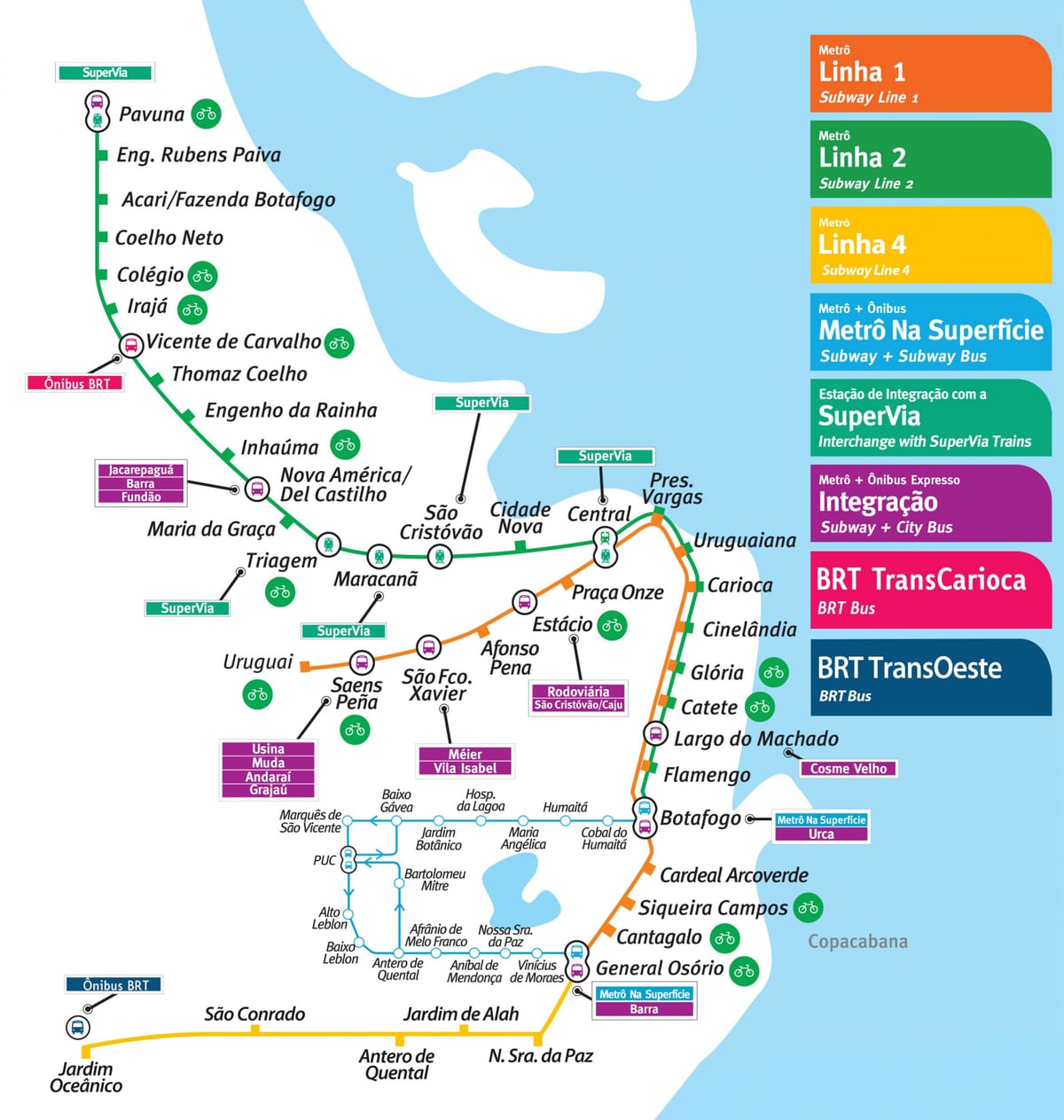 Kort af Rio de Janeiro neðanjarðarlestinni
