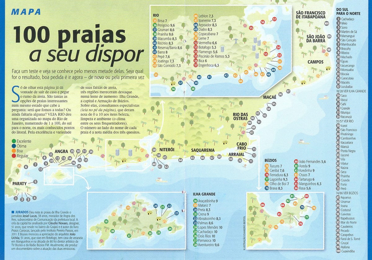 Kort af Rio de Janeiro ströndum