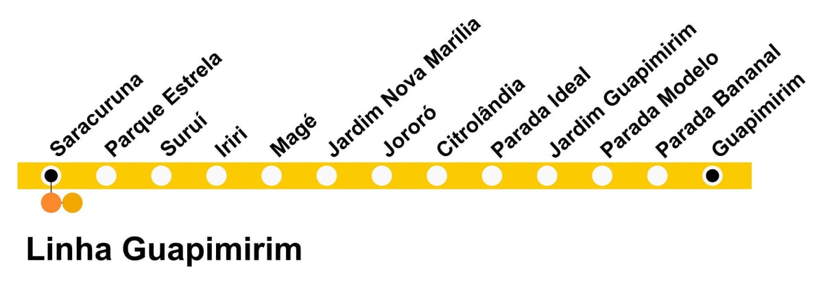 Kort af SuperVia - Línu Guapimirim