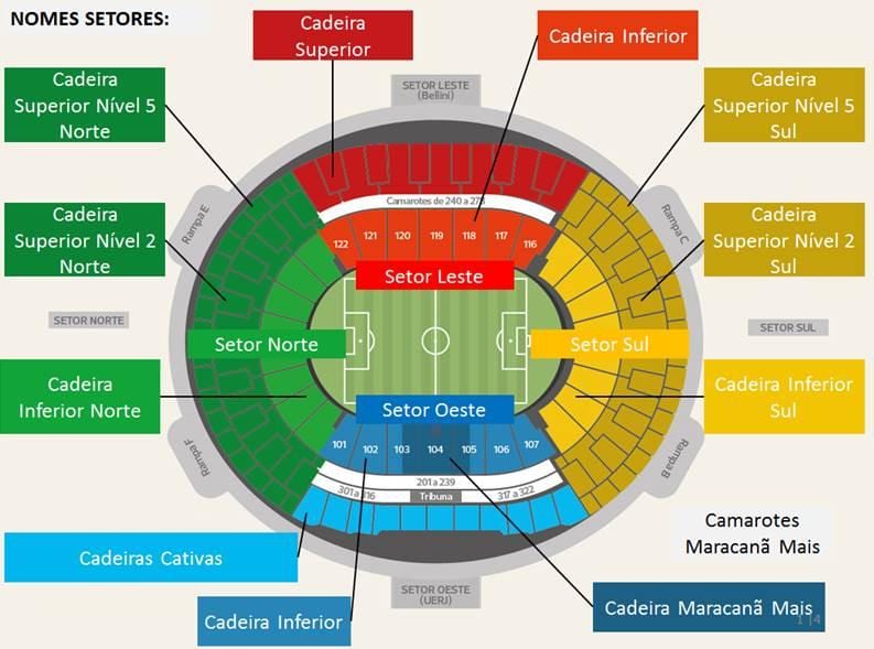 Kort af völlinn Maracanã secteurs