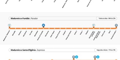 Kort af BRT TransCarioca - Stöðvar