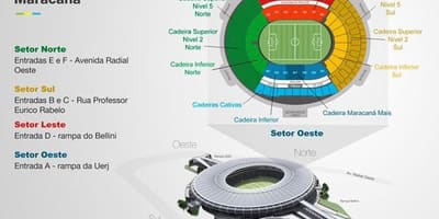 Kort af Maracanã