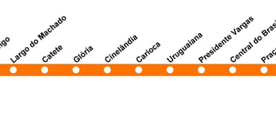 Kort af Rio de Janeiro metro - Línu 1 (appelsína)