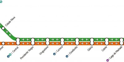 Kort af Rio de Janeiro metro - Línur 1-2-3