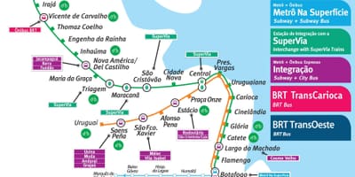Kort af Rio de Janeiro neðanjarðarlestinni