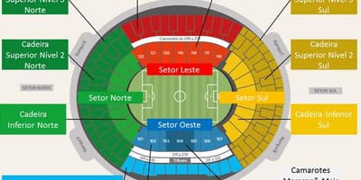 Kort af völlinn Maracanã secteurs