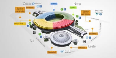Kort af völlinn Maracana